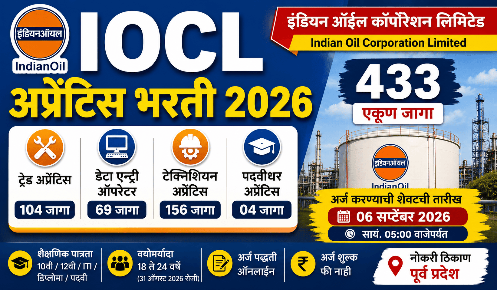 IOCL Apprentice Bharti 2026