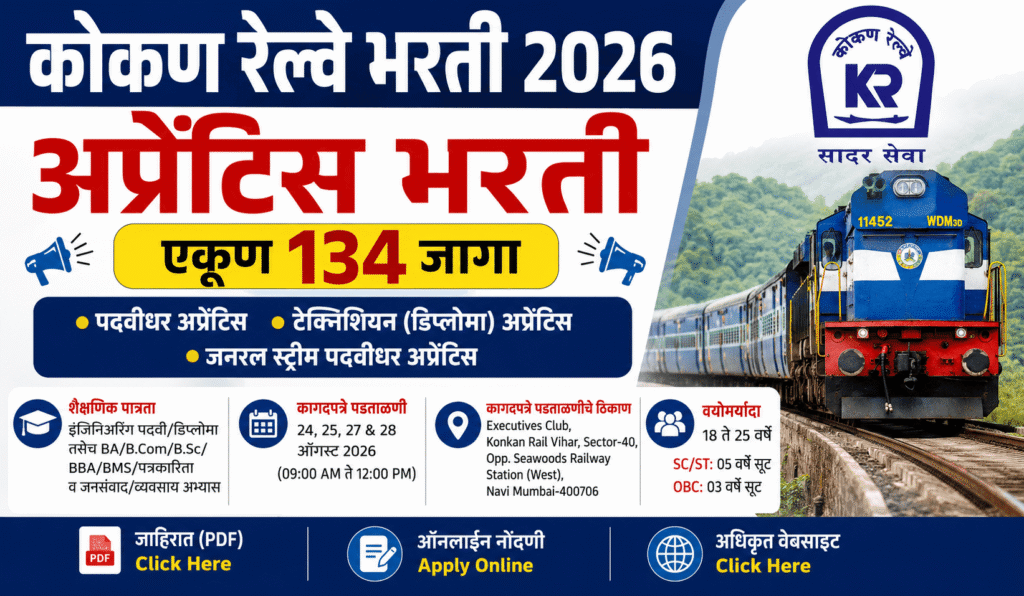 Konkan Railway Apprentice Bharti 2026