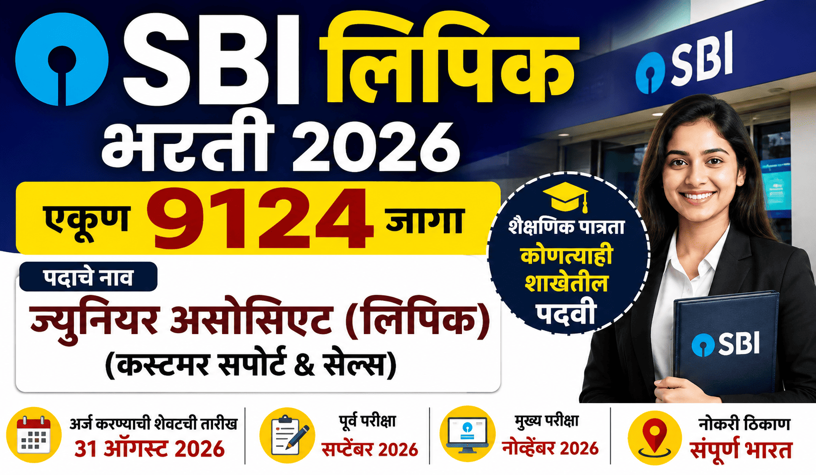 SBI Clerk Bharti 2026