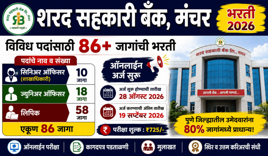 Sharad Sahakar Bank Recruitment 2026