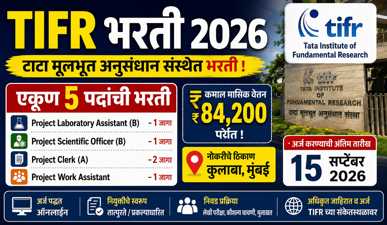 TIFR Bharti 2026