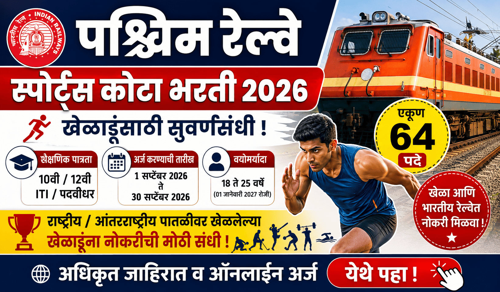 Western Railway Sports Quota Recruitment 2026
