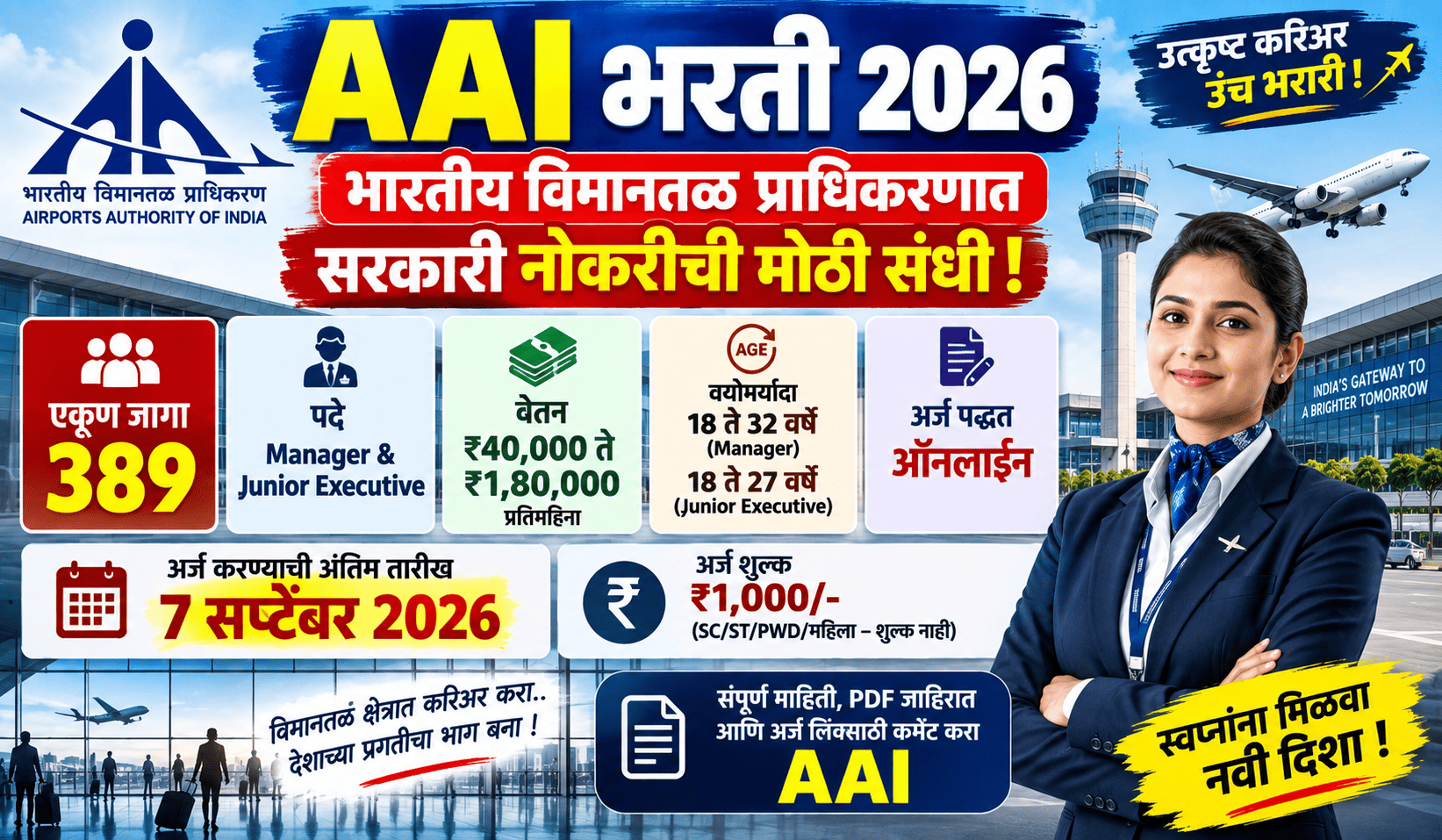 AAI Bharti 2026