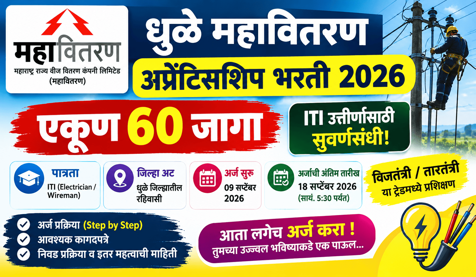 Dhule Mahavitaran Apprenticeship Recruitment 2026