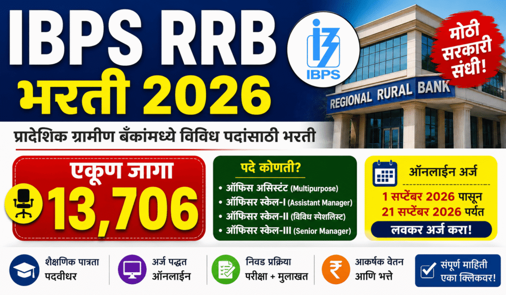 IBPS RRB Recruitment 2026