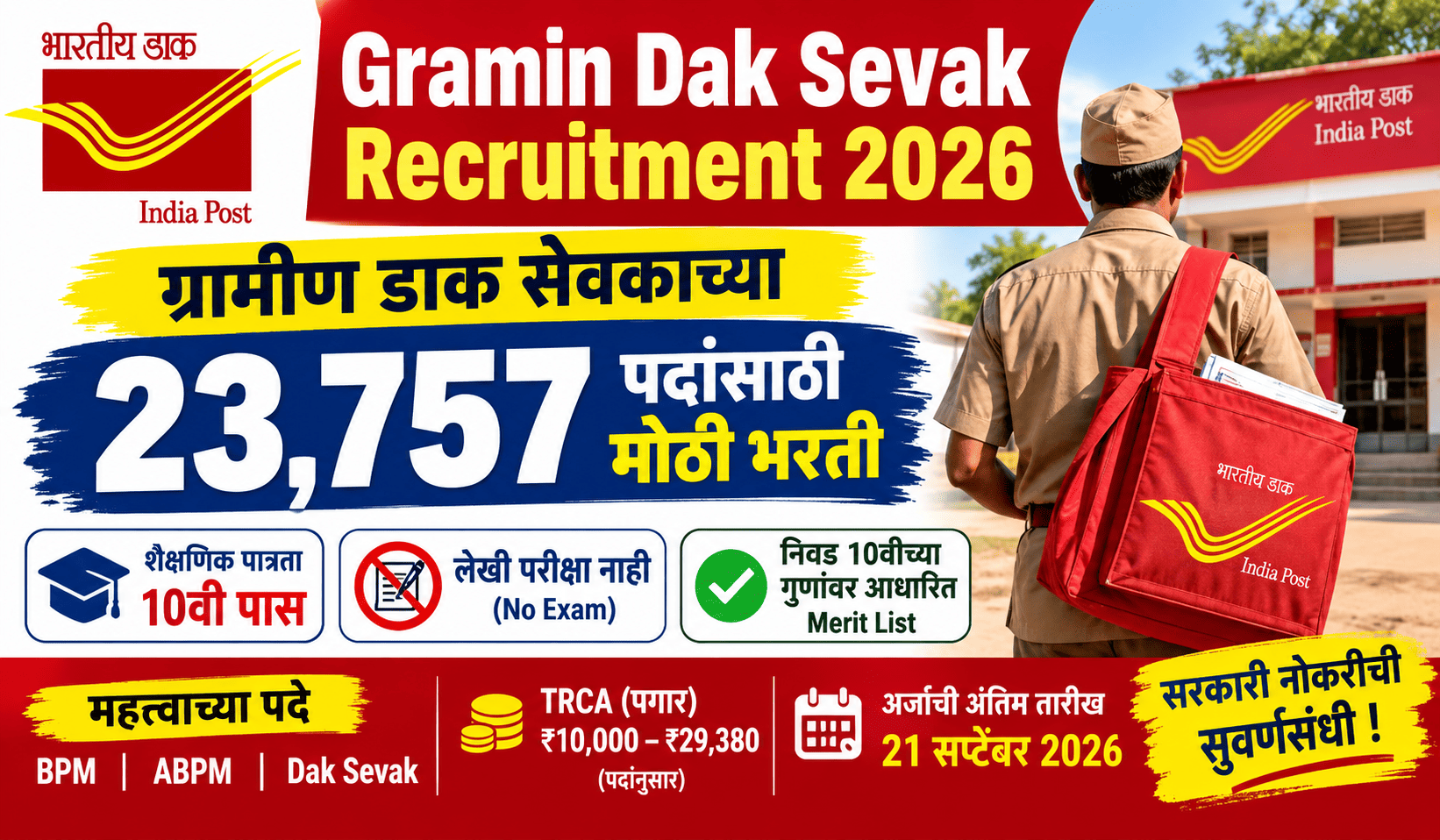 India Post GDS Recruitment 2026