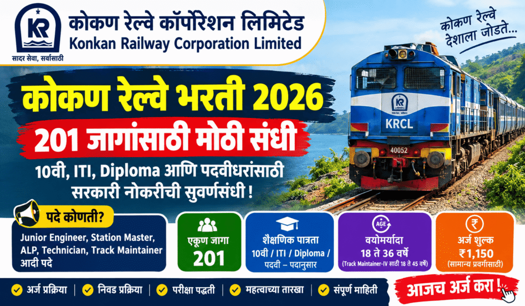 Konkan Railway Recruitment 2026