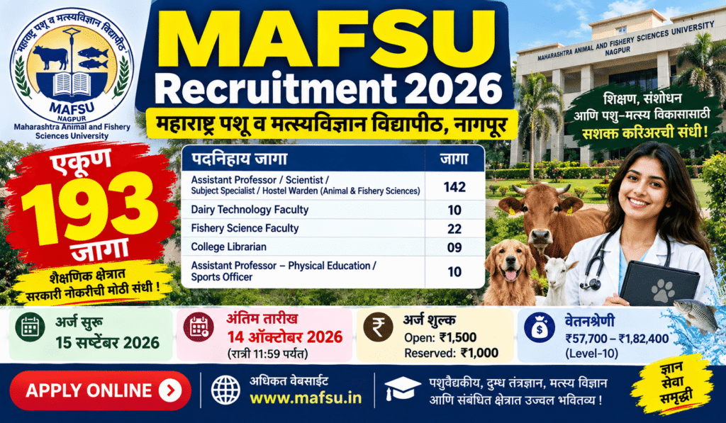 MAFSU Recruitment 2026