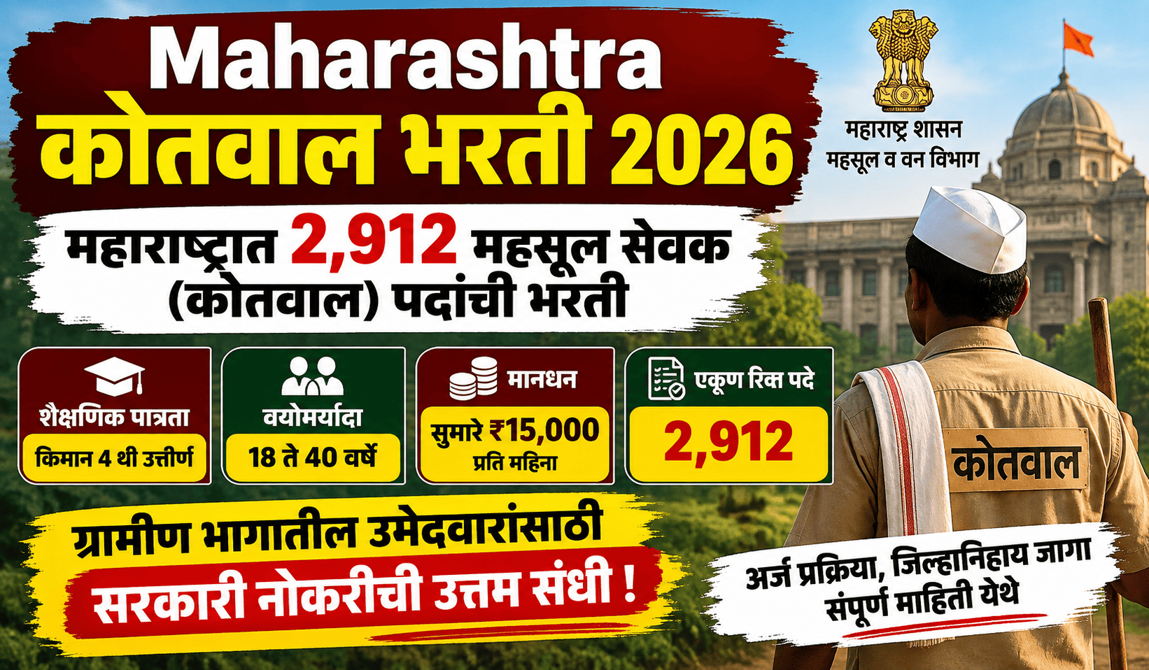 Maharashtra Kotwal Bharti 2026