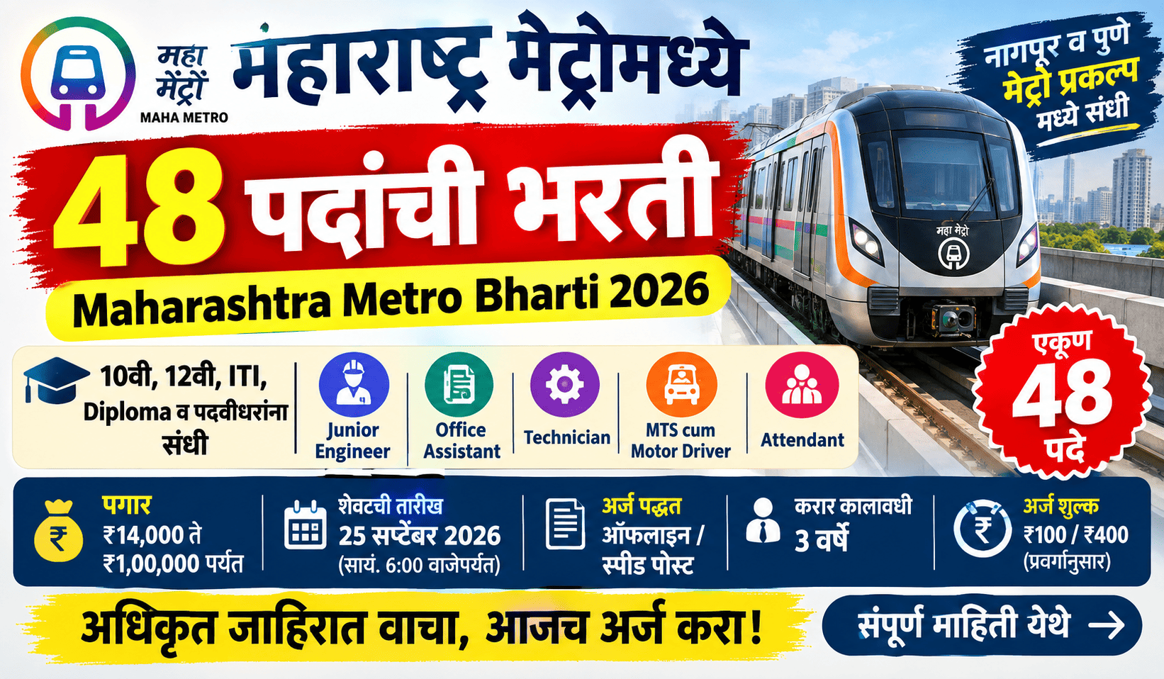 Maharashtra Metro Bharti 2026