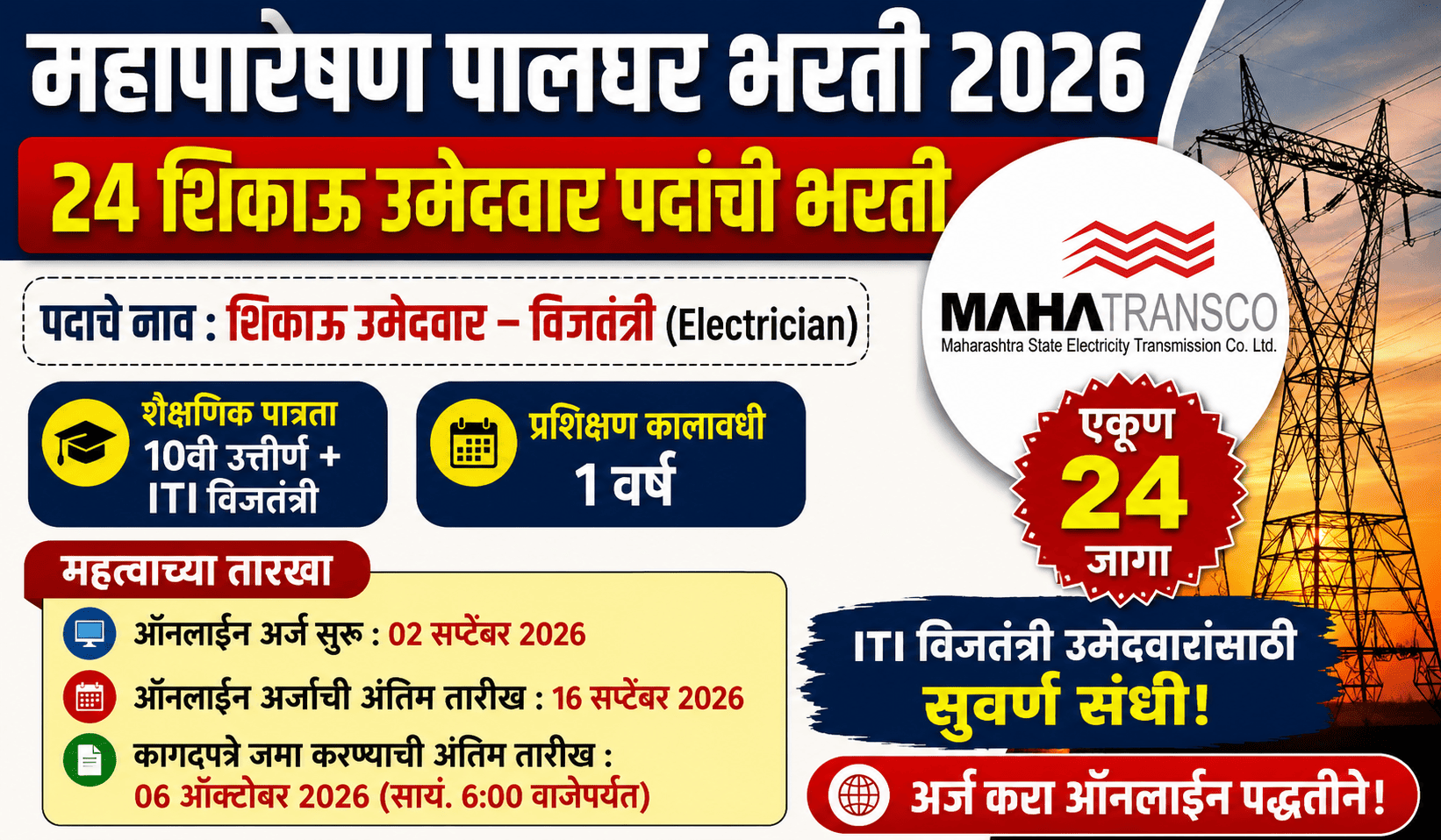 Mahatransco Palghar Recruitment 2026