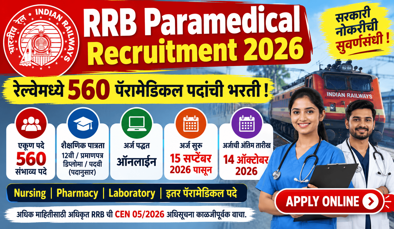 RRB Paramedical Recruitment 2026