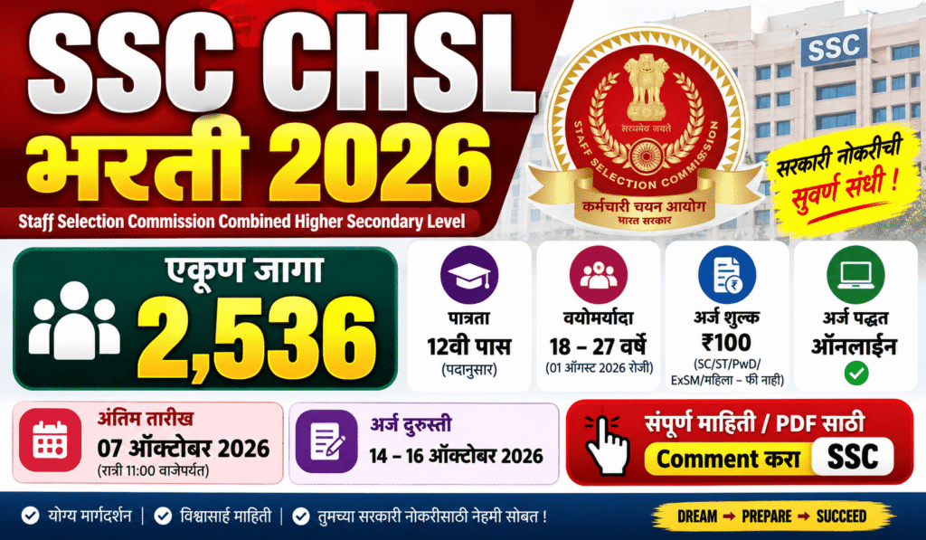 SSC CHSL Bharti 2026
