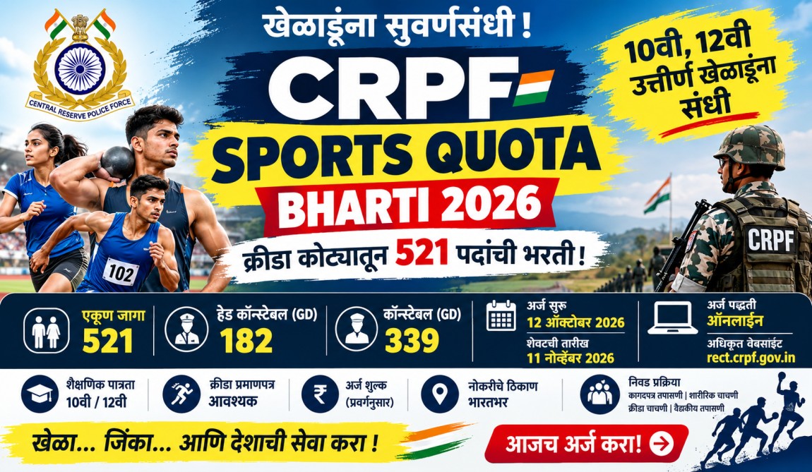 CRPF Sports Quota Bharti 2026