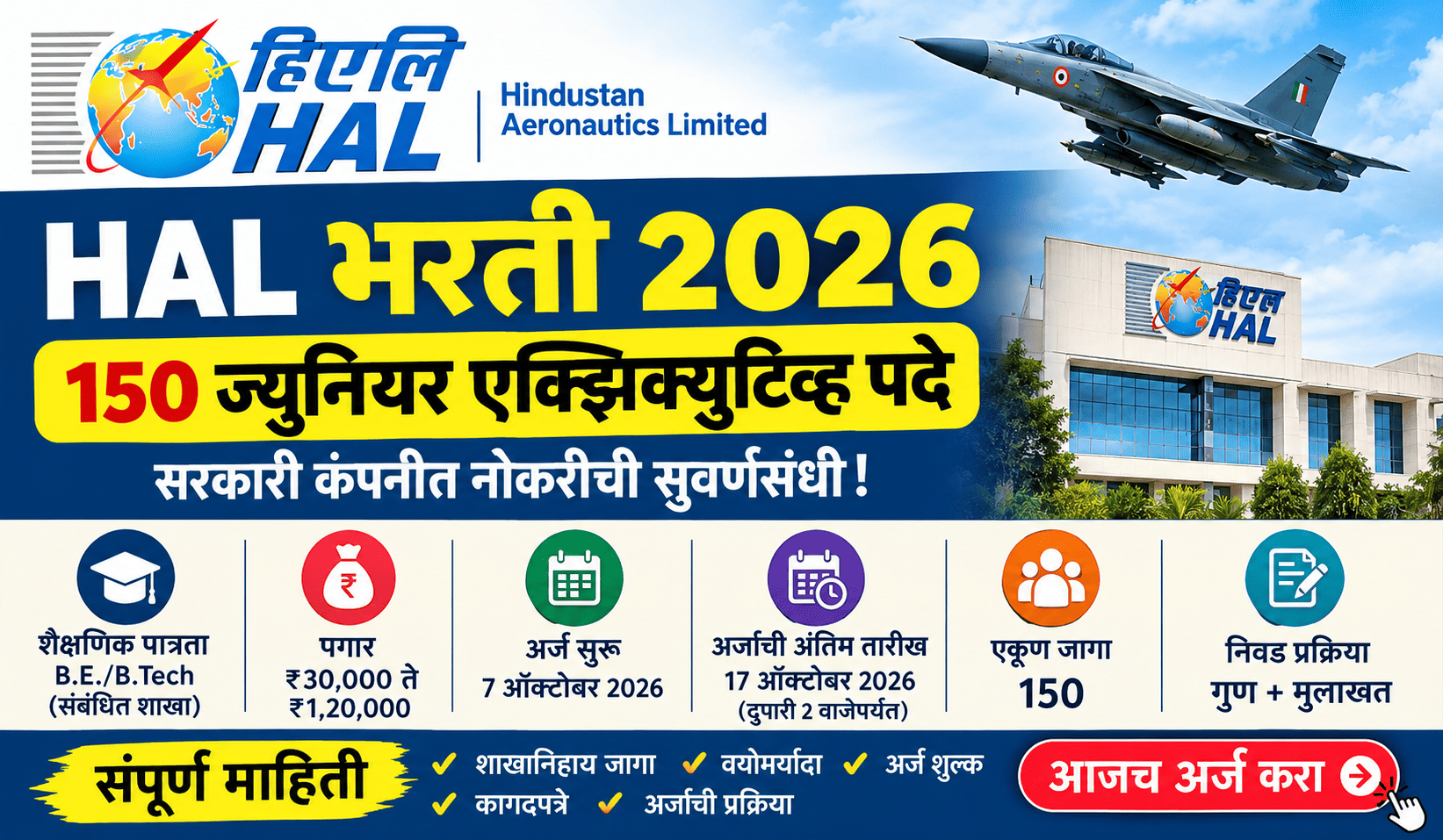 HAL Bharti 2026