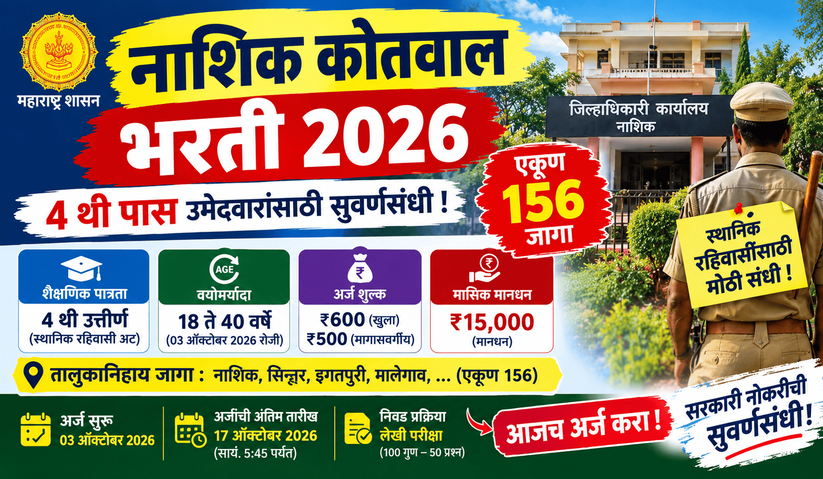 Nashik Kotwal Bharti 2026