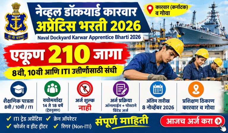 Naval Dockyard Karwar Apprentice Bharti 2026: नेव्हल डॉकयार्डमध्ये 210 अप्रेंटिस पदांची भरती; 8वी, 10वी आणि ITI उत्तीर्णांना संधी