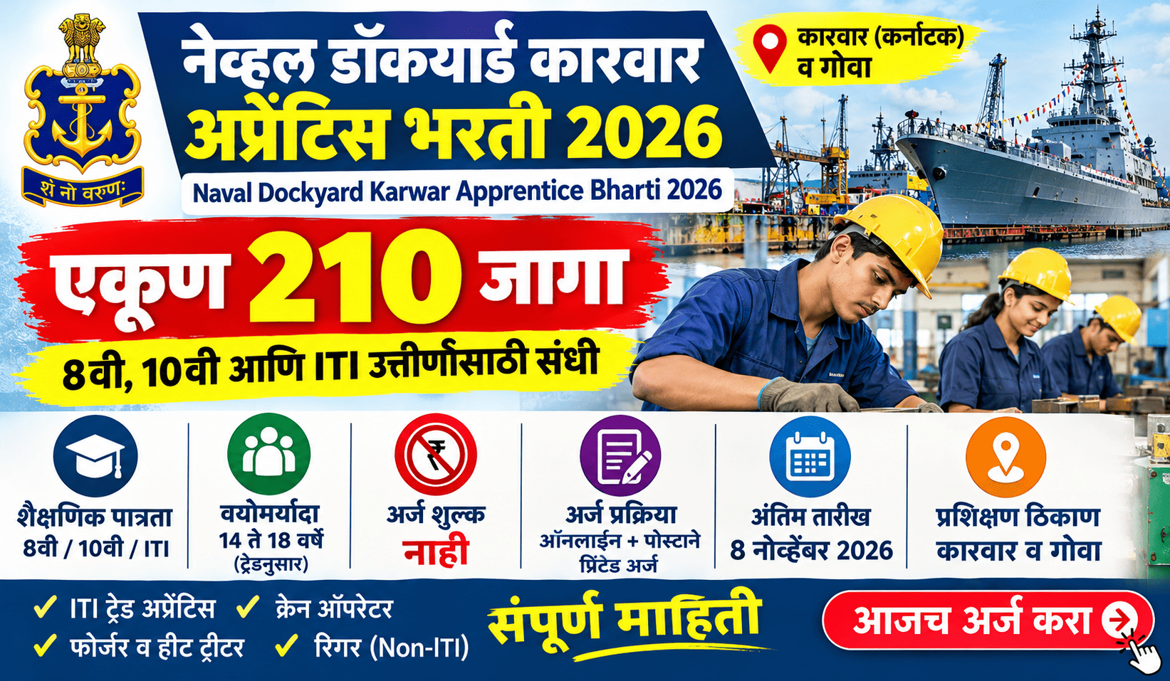 Naval Dockyard Karwar Apprentice Bharti 2026