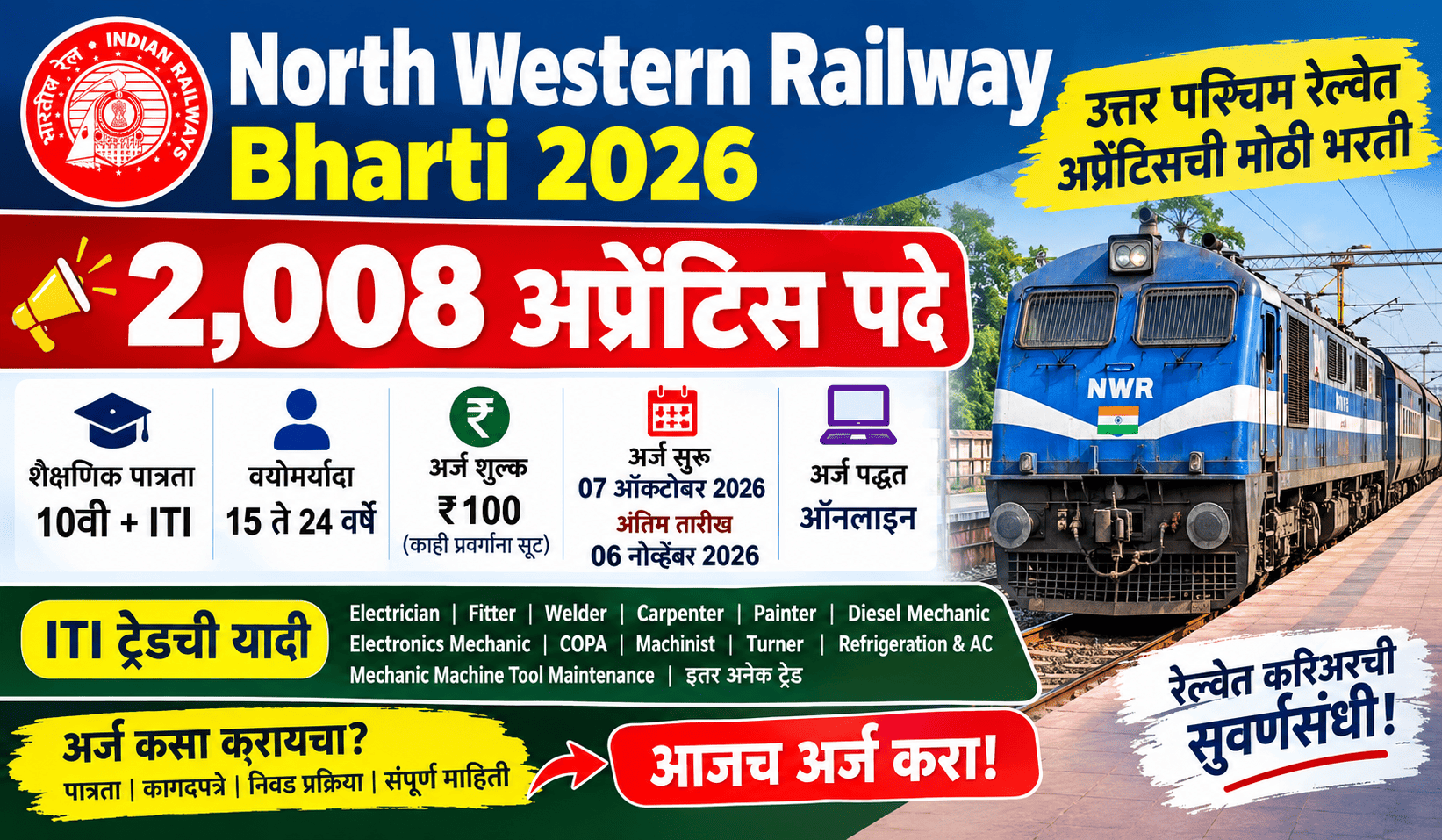 North Western Railway Bharti 2026