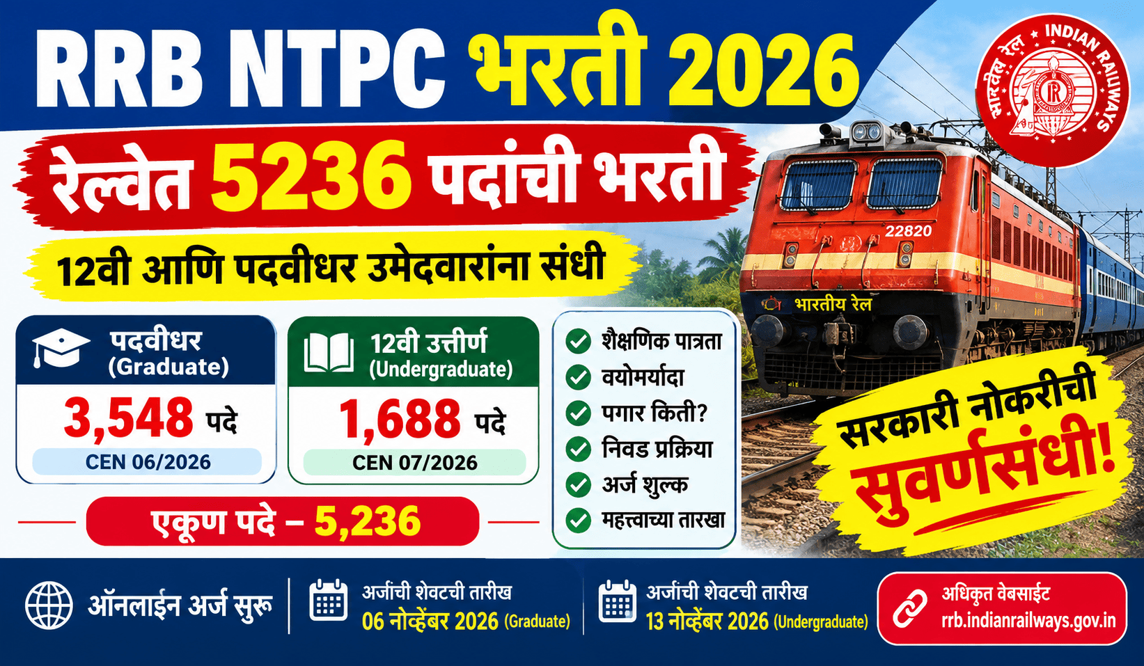 RRB NTPC Bharti 2026