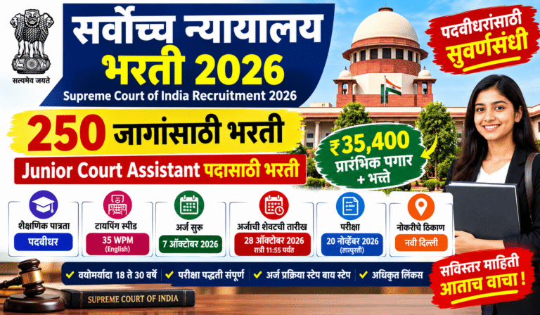 Supreme Court Bharti 2026 : सर्वोच्च न्यायालयात 250 जागांसाठी भरती; पदवीधरांना संधी, ₹35,400 बेसिक पगार