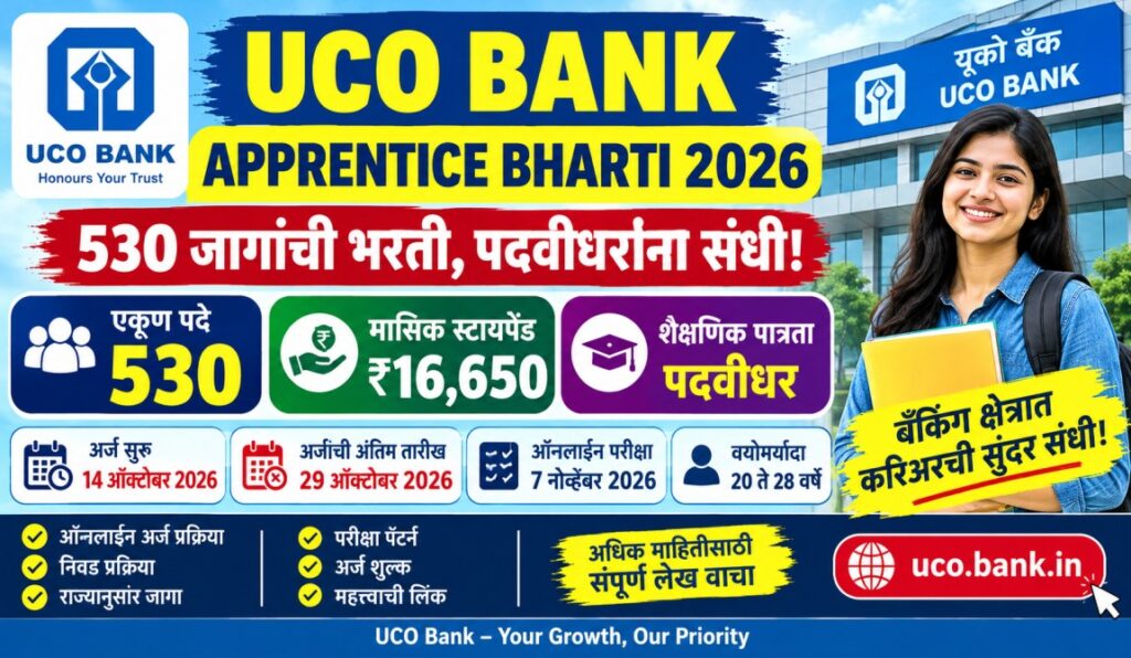 UCO Bank Apprentice Bharti 2026