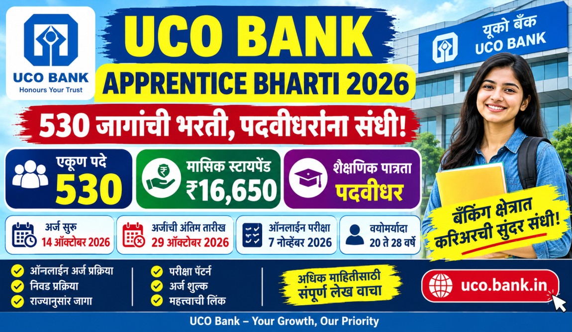 UCO Bank Apprentice Bharti 2026